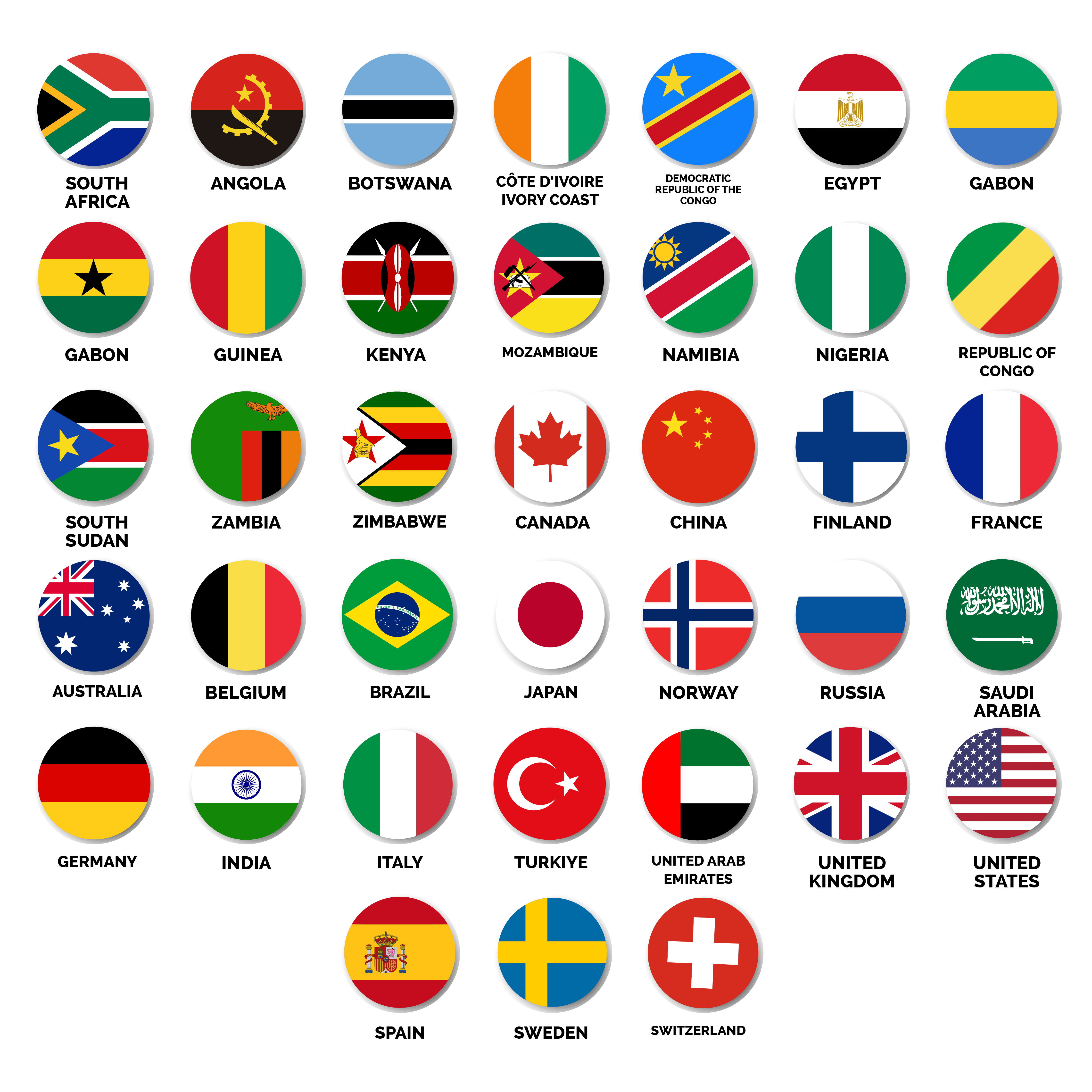 Countries Attending