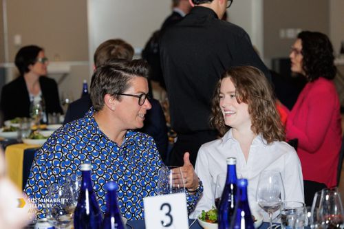 2 Sustainability Delivery Awards 2025