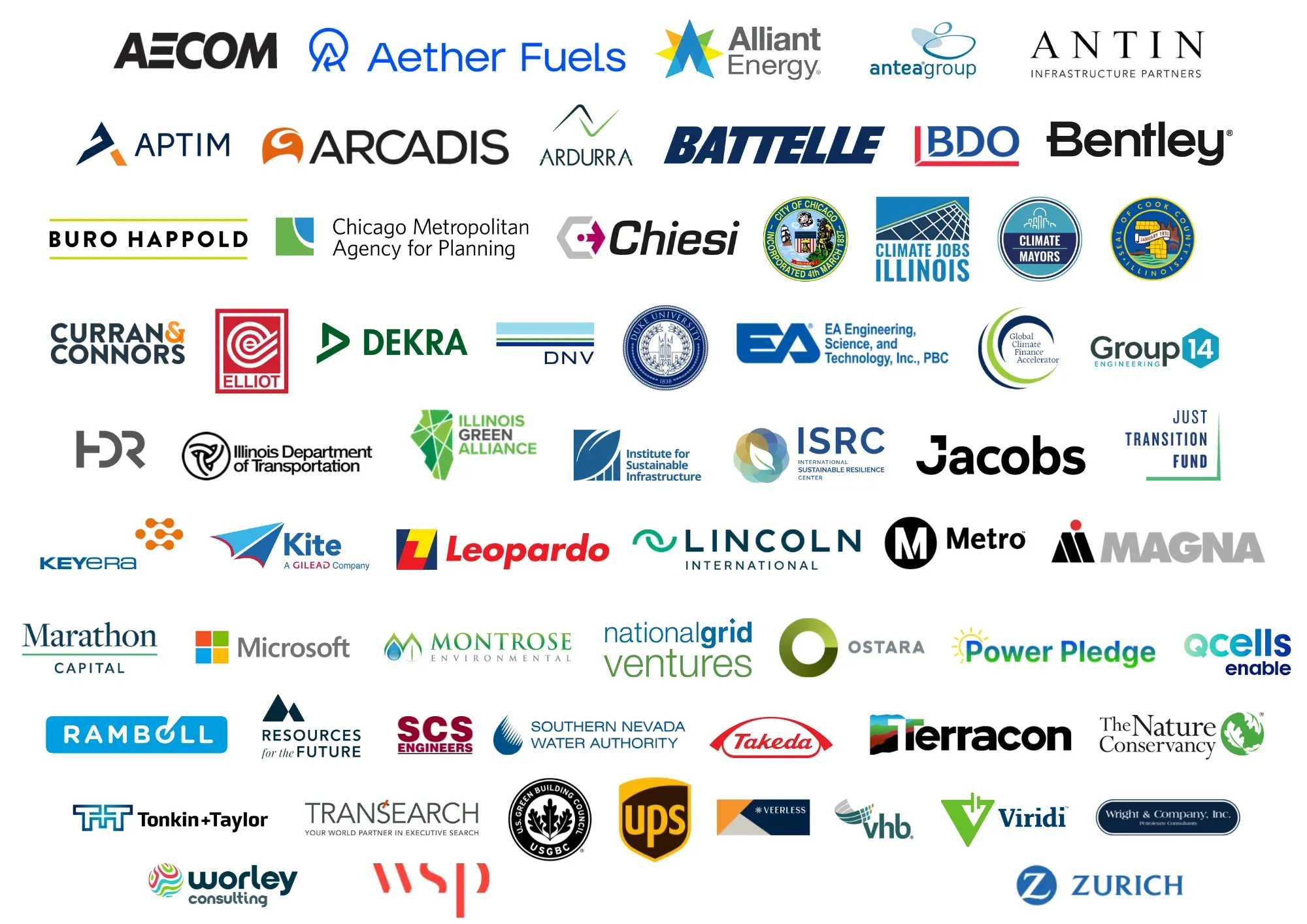 2025 Chicago Attendee Companies