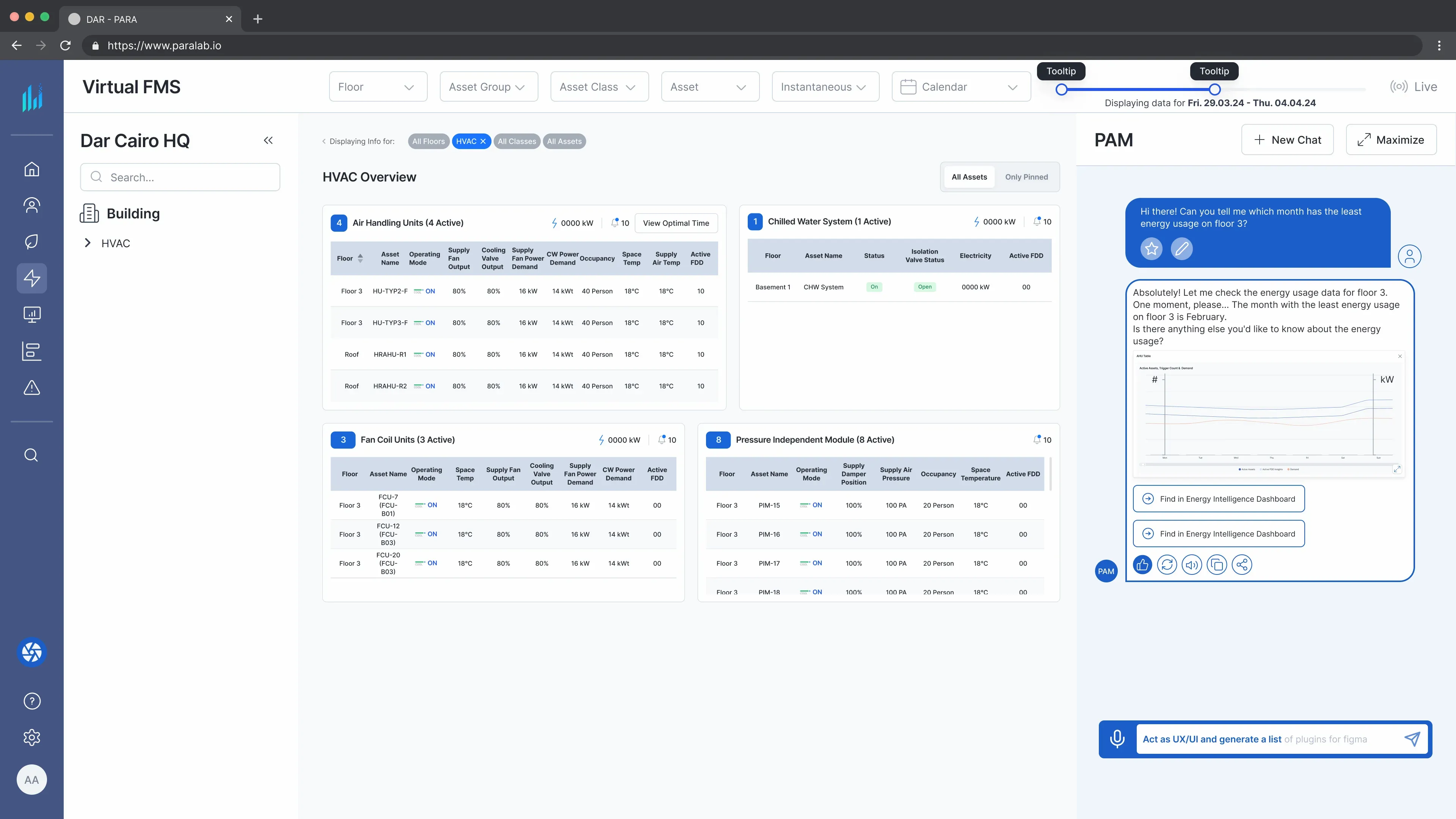 PARA OS provides a holistic approach to facility management