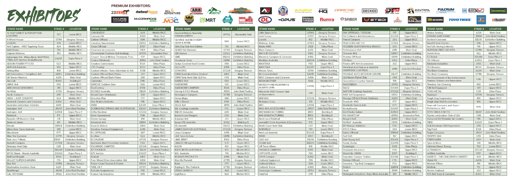 Exhibitor Show Map