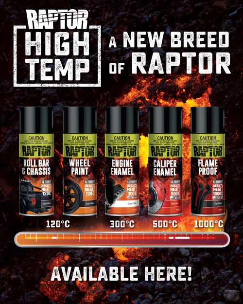 RAPTOR UV Protection