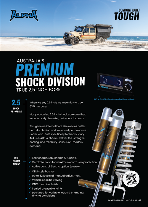 ALPHA Shock Division 