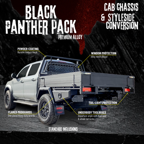 Black Panther Premium Alloy Tray Package