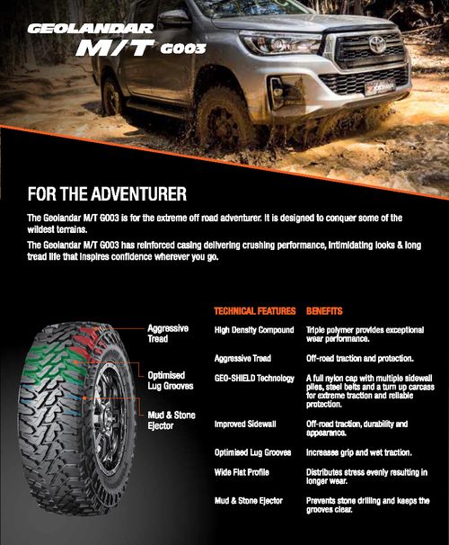 GEOLANDAR MT G003 Product Flyer