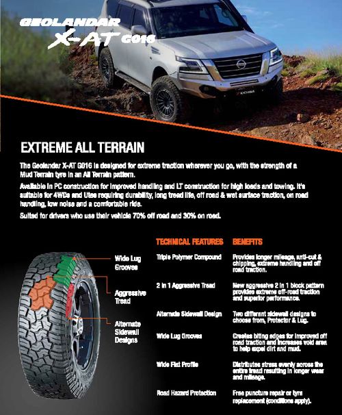 GEOLANDAR X-AT G016 Product Flyer