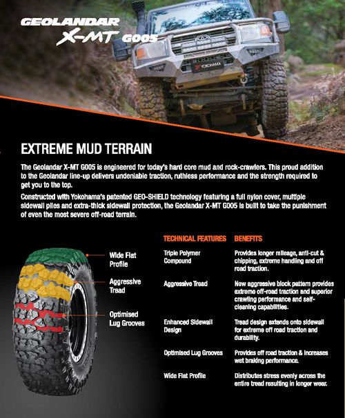 GEOLANDAR X-MT G005 Product Flyer