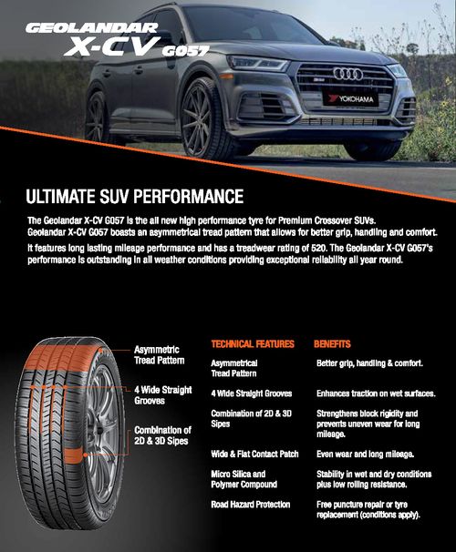 GEOLANDAR X-CV G057 Product Flyer