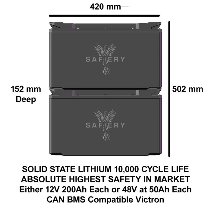 4WD canopy Power Pack 12V 50A DC DC 2000W Inverter with 200Ah Lithium (Jupiter A)
