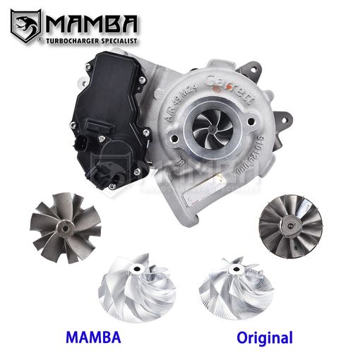 TOYOTA	15~20 Hilux, Prado, Fortuner 1GD-FTV 2.8L 