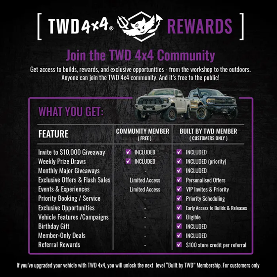 * .Twd 4x4 Rewards - FREE TO JOIN!