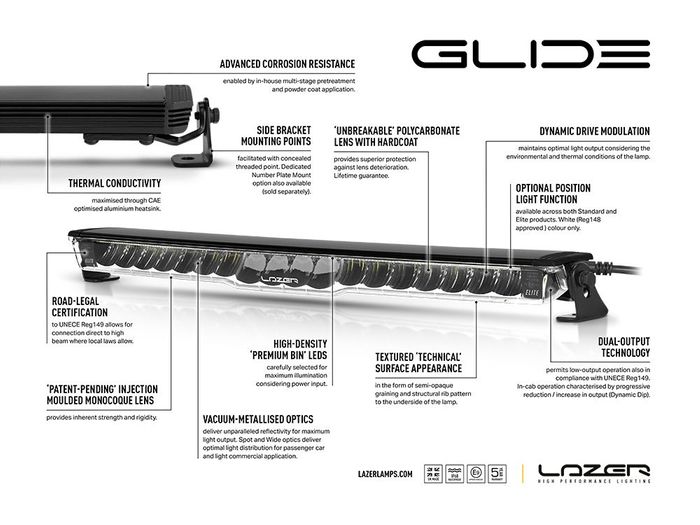 GLIDE ELITE