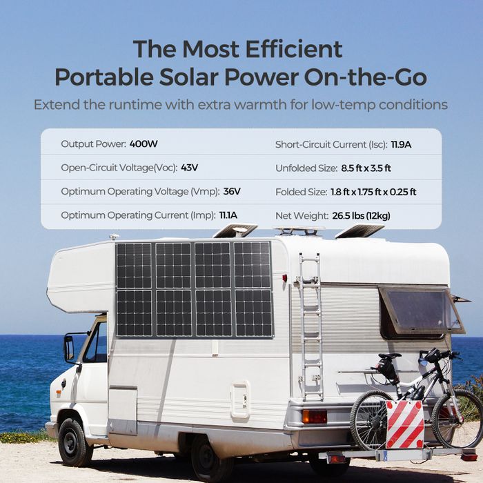 Renogy 400W Lightweight N-type Portable Solar Panel Blanket
