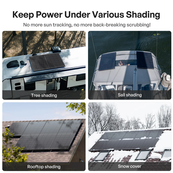 Renogy ShadowFlux™ 120W/200W Anti-Shading N-Type Solar Panel