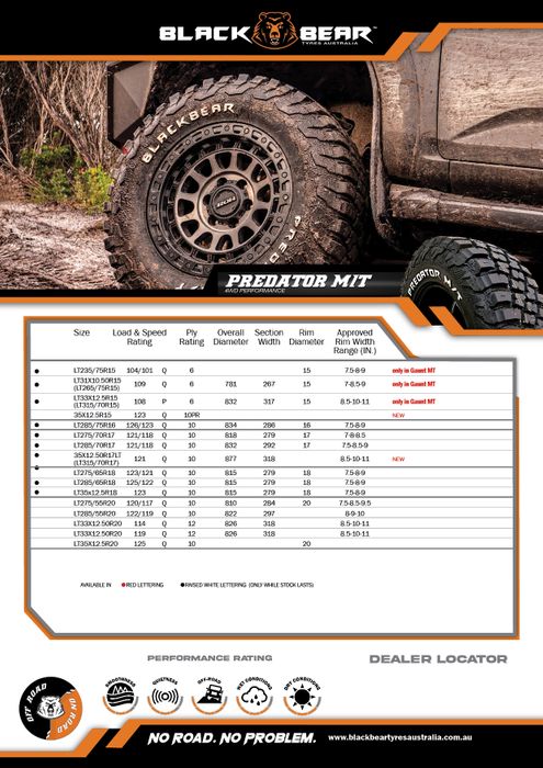 Black Bear Predator Mud Terrain