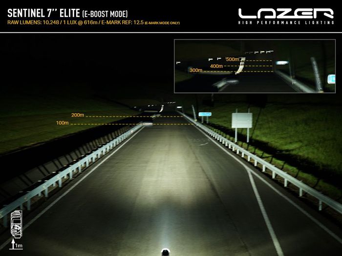 Sentinel 7'' Elite with Position Light (Black)