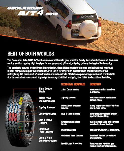 GEOLANDAR AT4 G018 Product Flyer