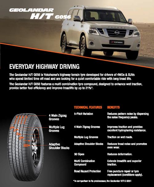 GEOLANDAR HT G056 Product Flyer