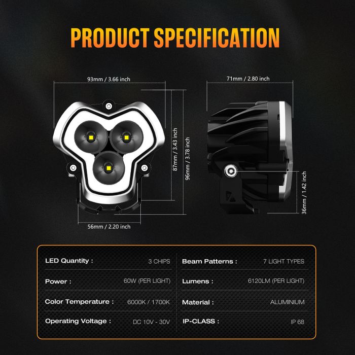 Novsight's uniquely designed HALO series off-road lights 
