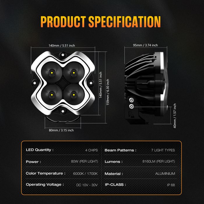Novsight's uniquely designed HALO series off-road lights 
