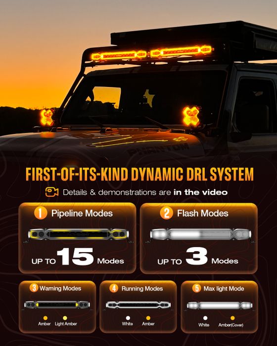 Novsight's uniquely designed HALO series off-road lights -20inch light bar