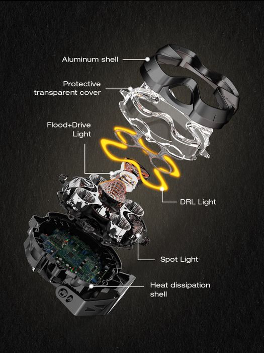 Novsight's uniquely designed HALO series off-road lights
