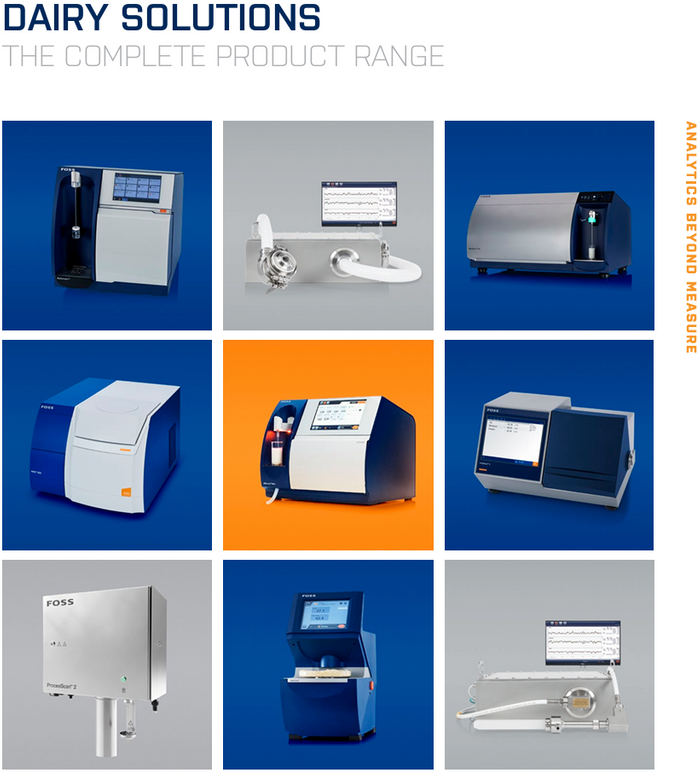 Dairy Solutions Portfolio