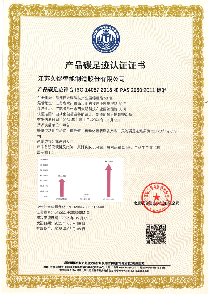 Product Carbon Footprint Certification