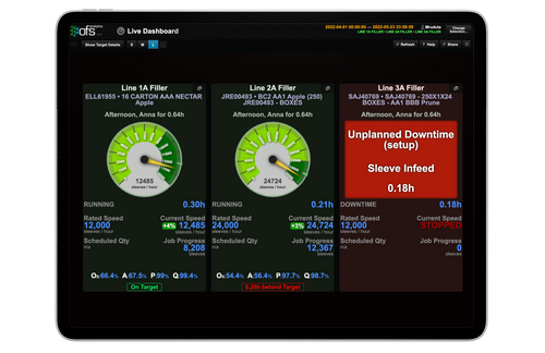 OFS- X and OFS- Flow: Smart solutions for insights and efficiency