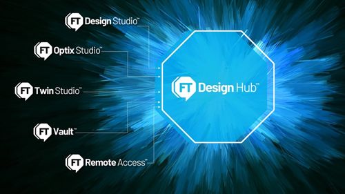 FactoryTalk Design Hub