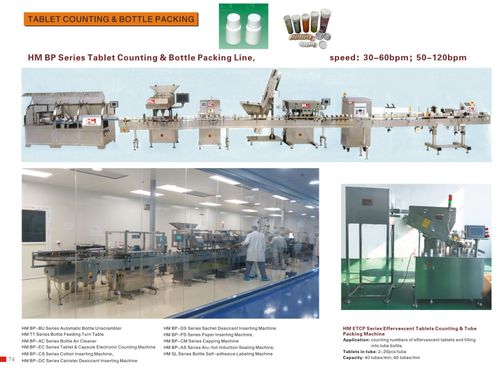 Tablet and Capsule Counting Bottle Packaging Line
