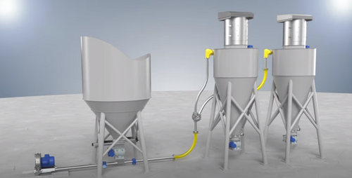 Complete Pneumatic Conveying System
