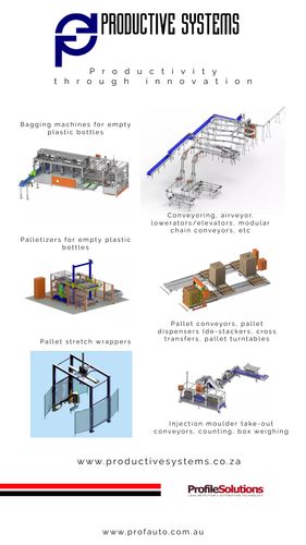 PRODUCTIVE SYSTEMS -Bag, wrap, convey in so many ways small to massive networks. bottles, palletise and moev pallest, assemble + MORE