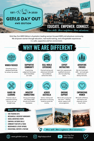 Why We Are Different