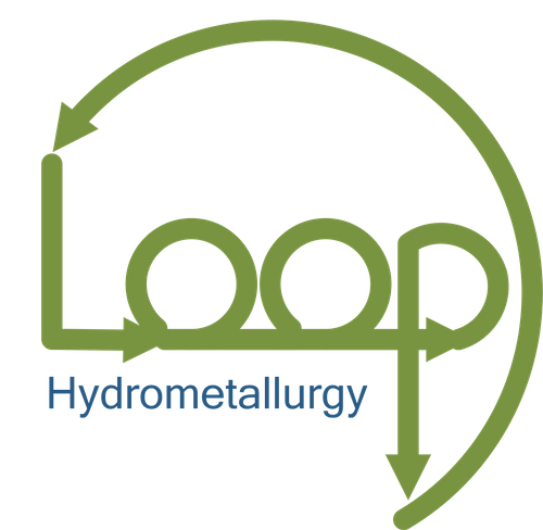 Loop Hydrometallurgy