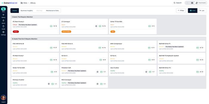 DataMind AI