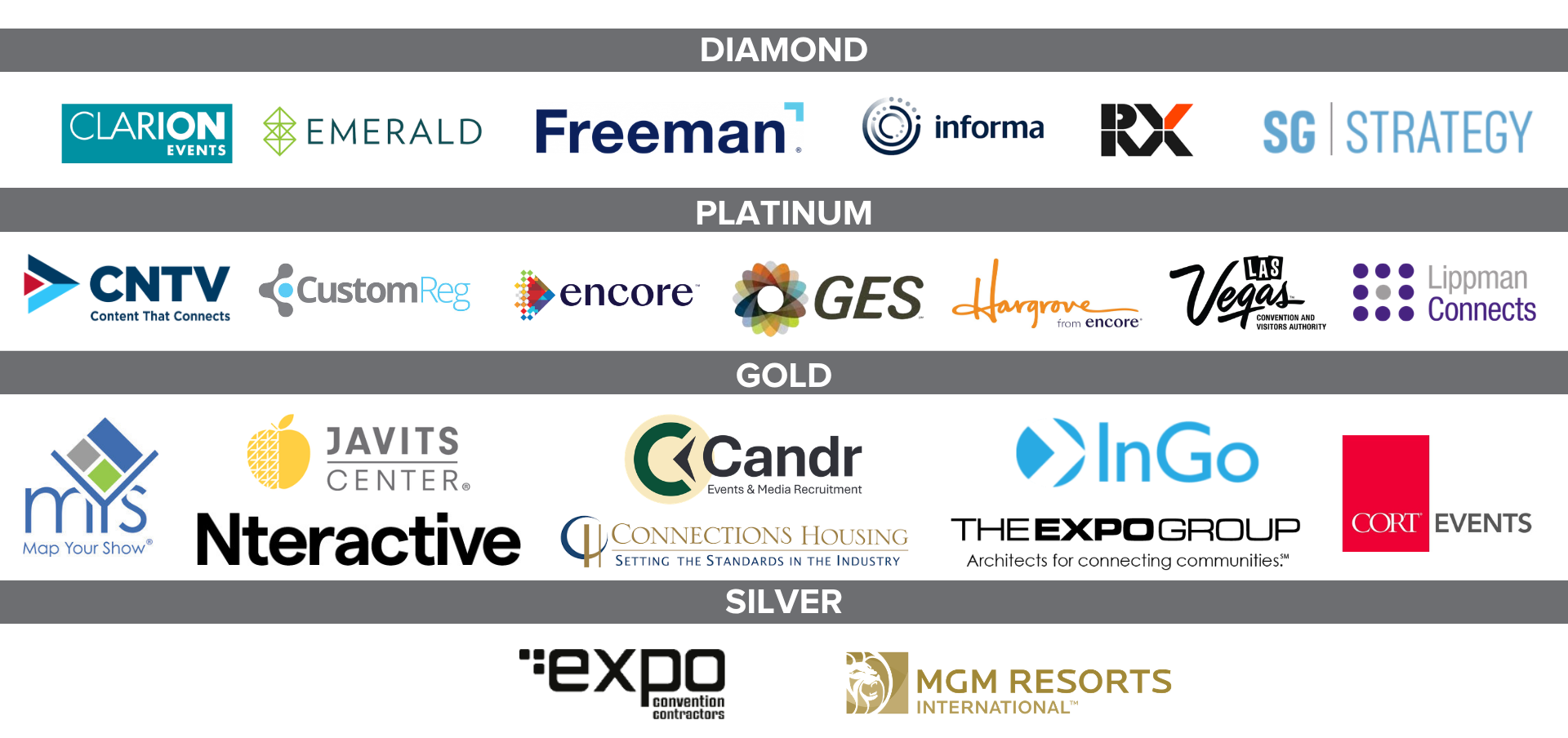 ECA industry partners
