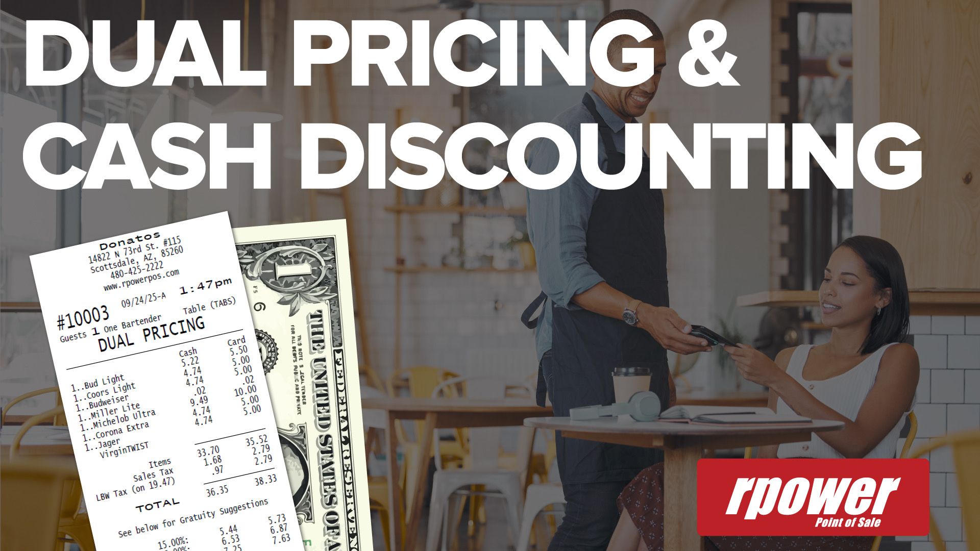 Dual Pricing and Cash Discount