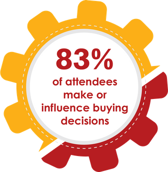 83 percent of attendees graphic