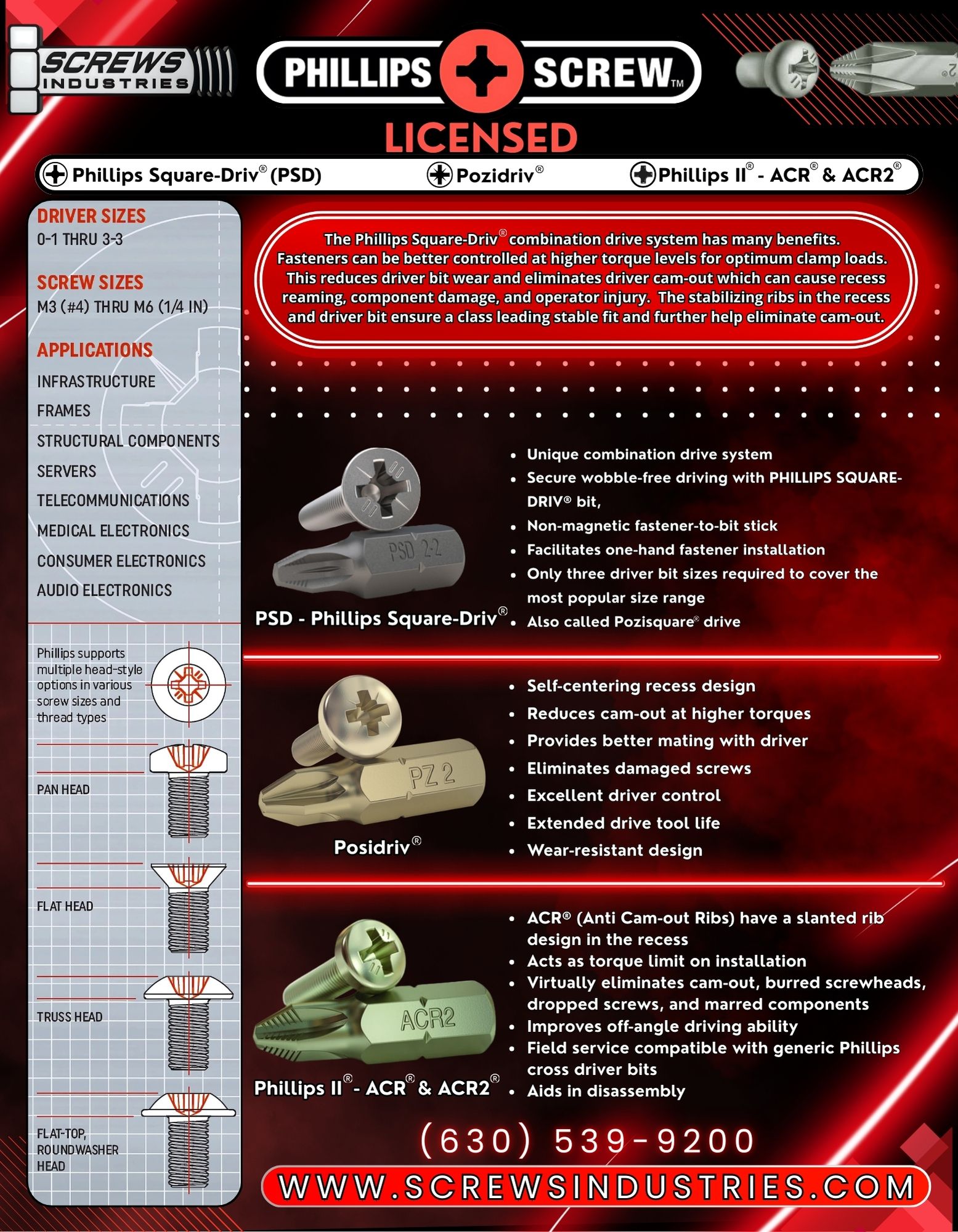 We are pozidriv, PSD, and ACR2 licensed!