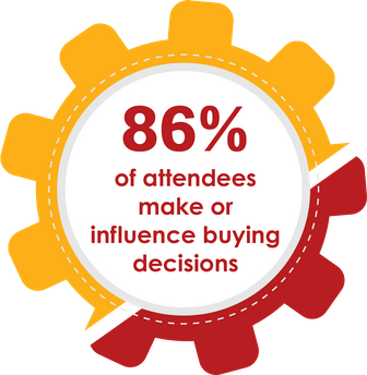 86 percent of attendees graphic