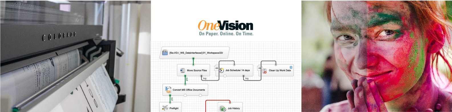 OneVision Software AG