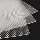 EXTRUDED ACRYLIC SHEETS