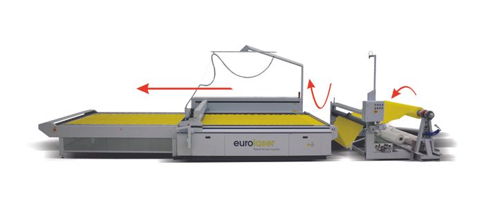 eurolaser 3XL-3200 Conveyor