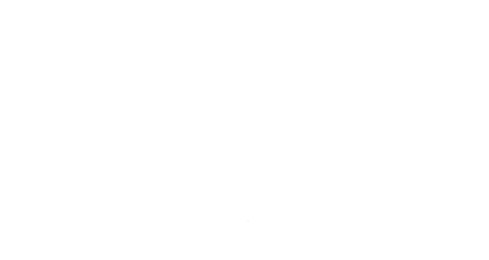 ISO