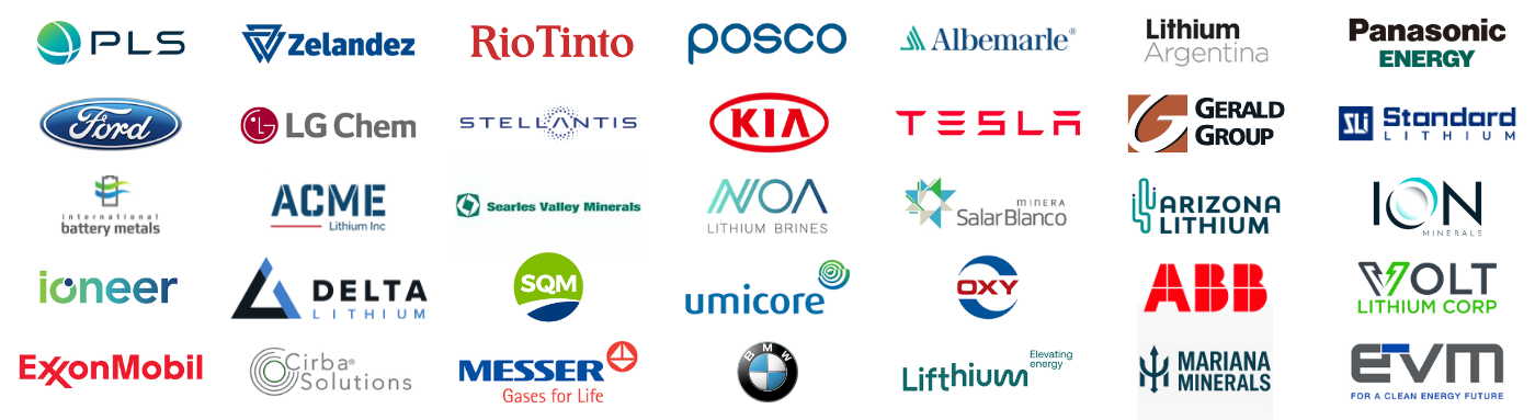 Attendees - Lithium Supply and Battery Raw Materials conference