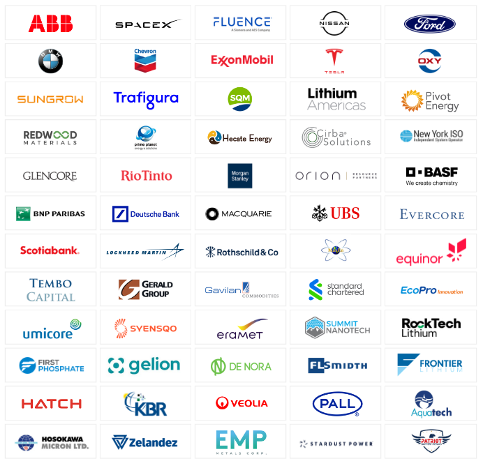 Previous attendees of the Lithium Supply & Battery Raw Materials Conference
