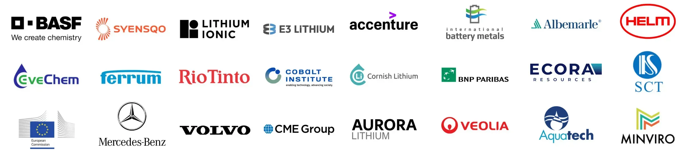 European Battery Raw Materials Conference - Attendees