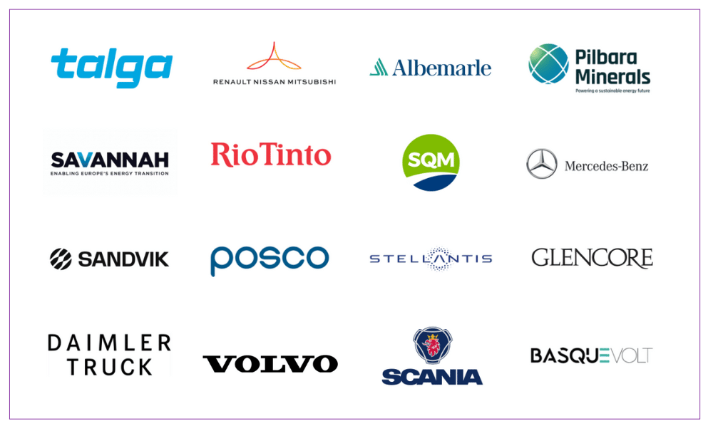 Fastmarkets European Battery Raw Materials Conference 2025