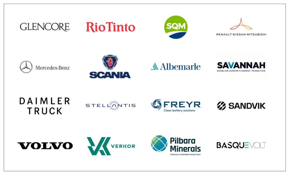 Fastmarkets European Battery Raw Materials Conference 2025
